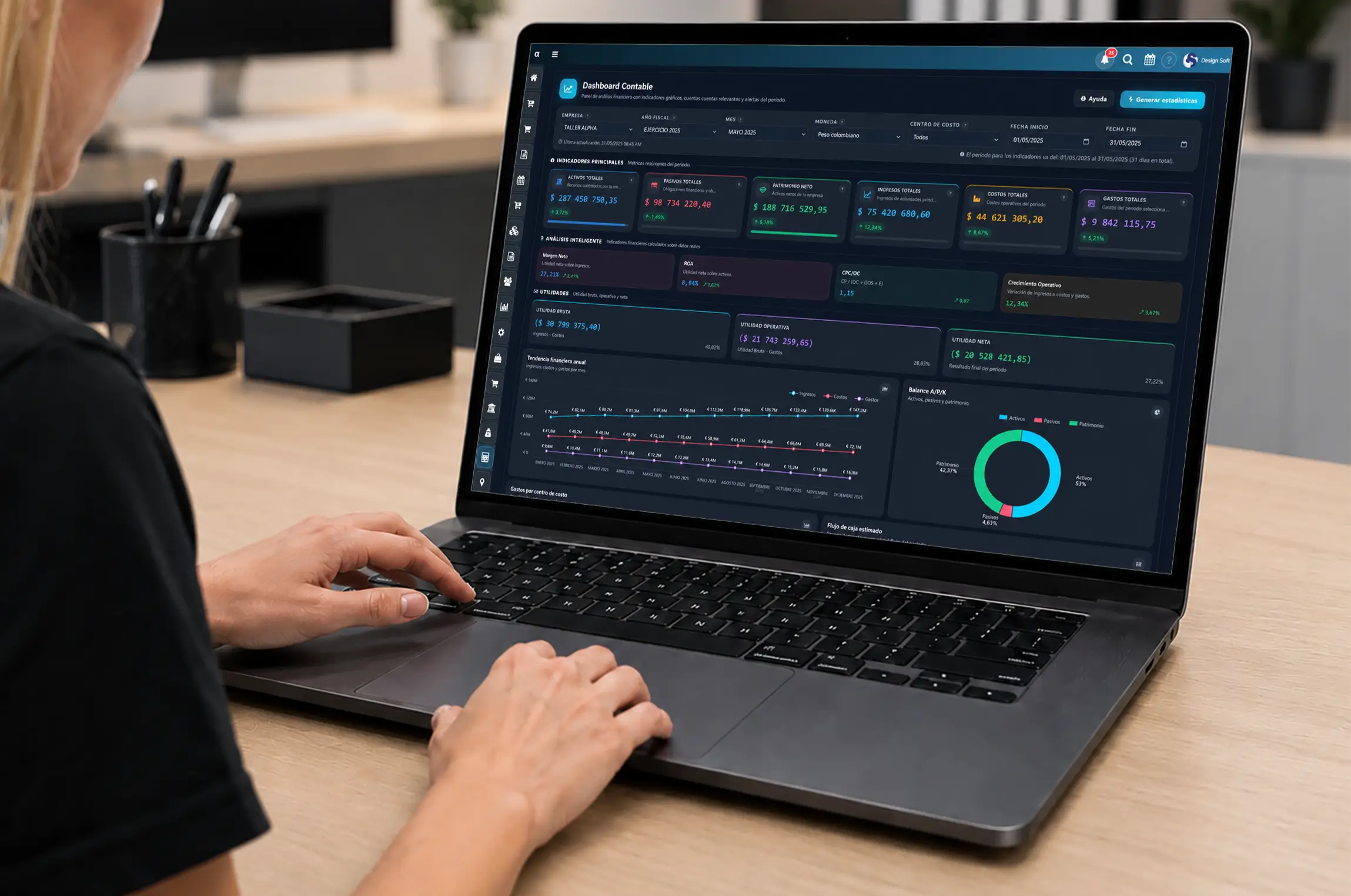 Dashboard principal de contabilidad para restaurantes