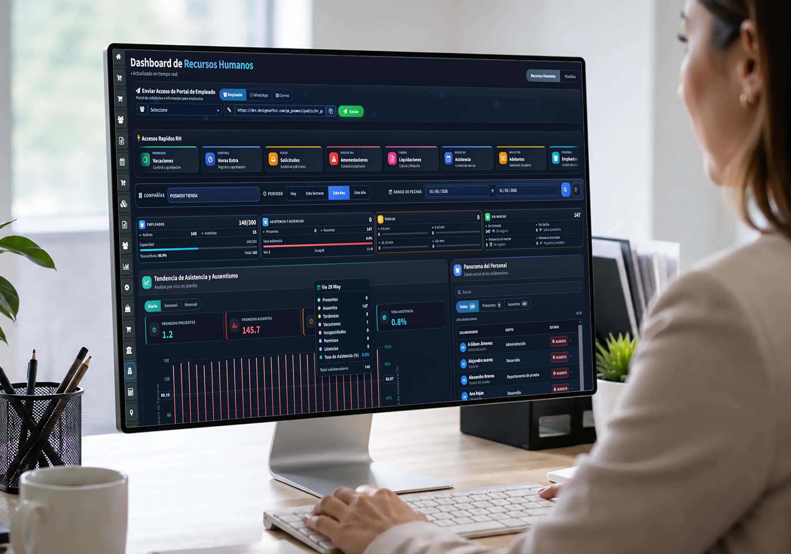 Dashboard de recursos humanos para restaurantes