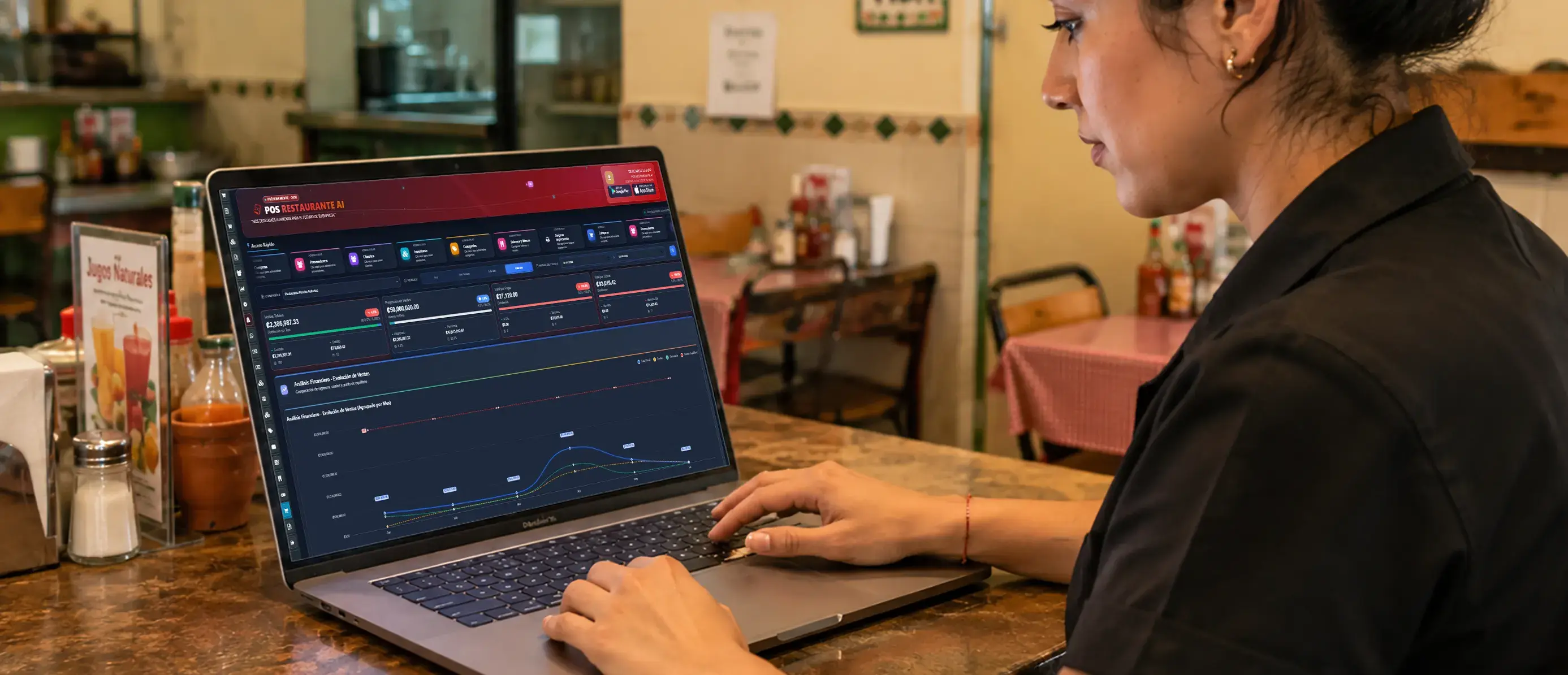 Dashboard de metricas en tiempo real para restaurantes